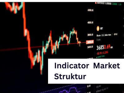 Indikator Market Struktur Berbasis Smart Money Concept |  POI Detector untuk MetaTrader 5